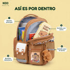 Así es el morral capibara por dentro: bolsillo principal, bolsillo con cierre, bolsillos delanteros y bolsillo para el termo